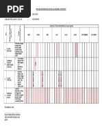 Skema Jawapan Program Peningkatan Akademik2 2010 Biologi Kertas 2 Selangor