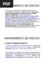 Mapeamento de Riscos