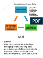 Pentaksiran Aspek Nilai & Sahsiah