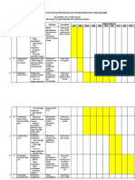 Planning of Acton