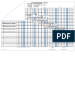 Time Schedule Srib