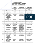 Aktiviti Koperasi SMK Segambut Jaya BHD 2016