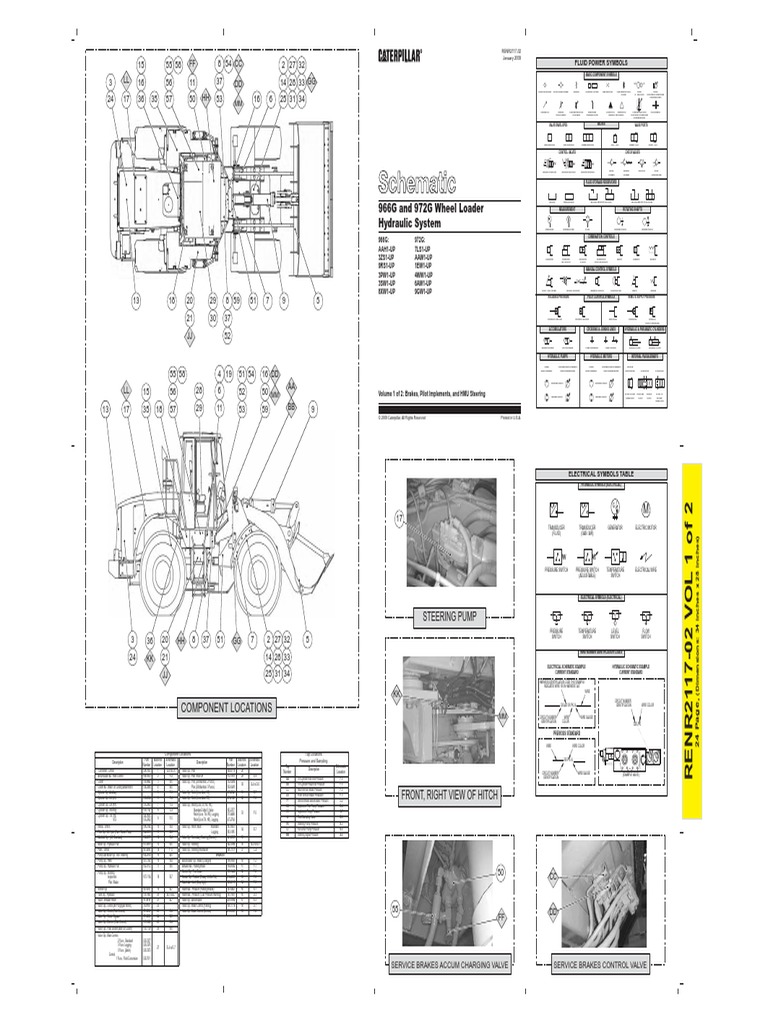 966G Hydraulic Schematic PDF | PDF | Valve | Brake