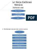 Prosedur Kerja Kalibrasi Neraca & Labu Ukur