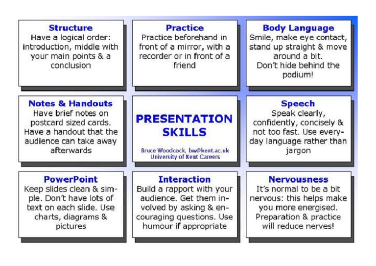 Presentation Skills | PDF