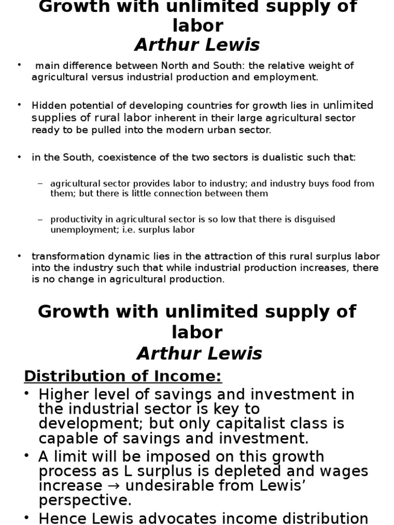 Growth With Unlimited Supply of Labour Labour Economics Capitalism