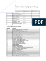 ISI List Education Journal