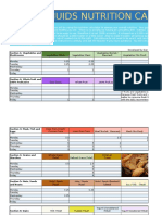 Nutrition Tracker Before