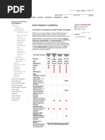 Oracle Database 11g Editions