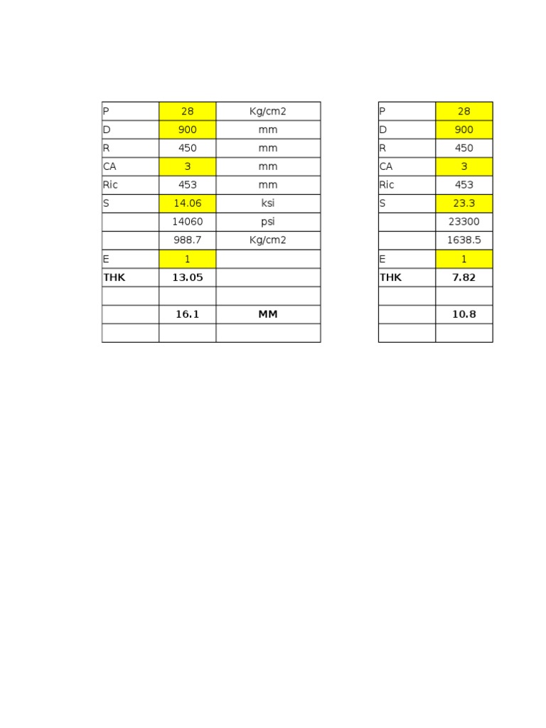 P 28 Kg/cm2 P 28 D 900 MM D 900 R 450 MM R 450 CA 3 MM CA 3 Ric 453 MM ...