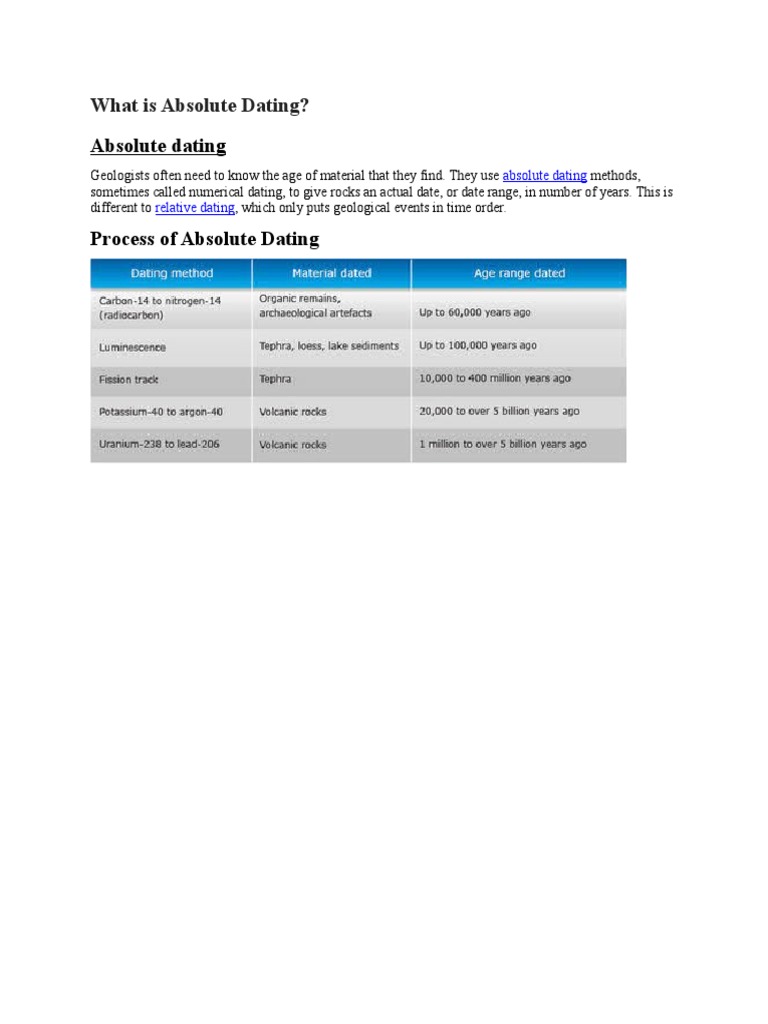 Absolute Dating Explained | PDF | Social Science