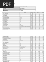 Comercio Ibiporã - planilha.xlsx