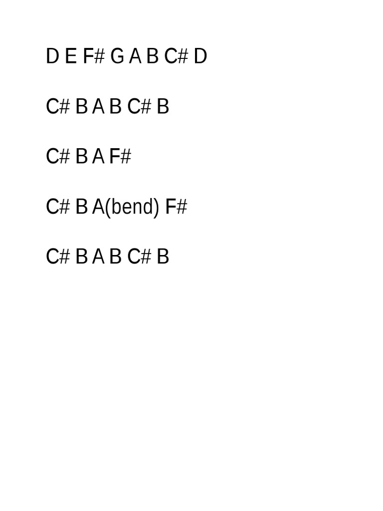 Baker Street Sax Solo PDF