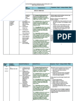 Rpt Sains f1 2017 Bm