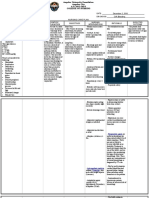 Nursing Care Plan for CVA Bleeding Patient