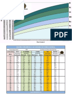 Máximo Potencial Genético