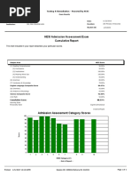 HESI Admission Assessment Exam Cumulative Report