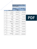 Answer For Assignment Questions of Buy Back of Shares