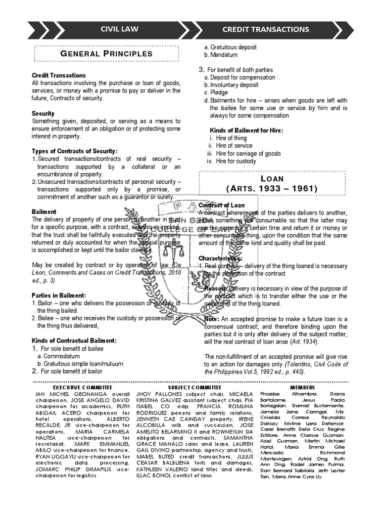 Overview of Credit Transactions | PDF | Guarantee | Interest