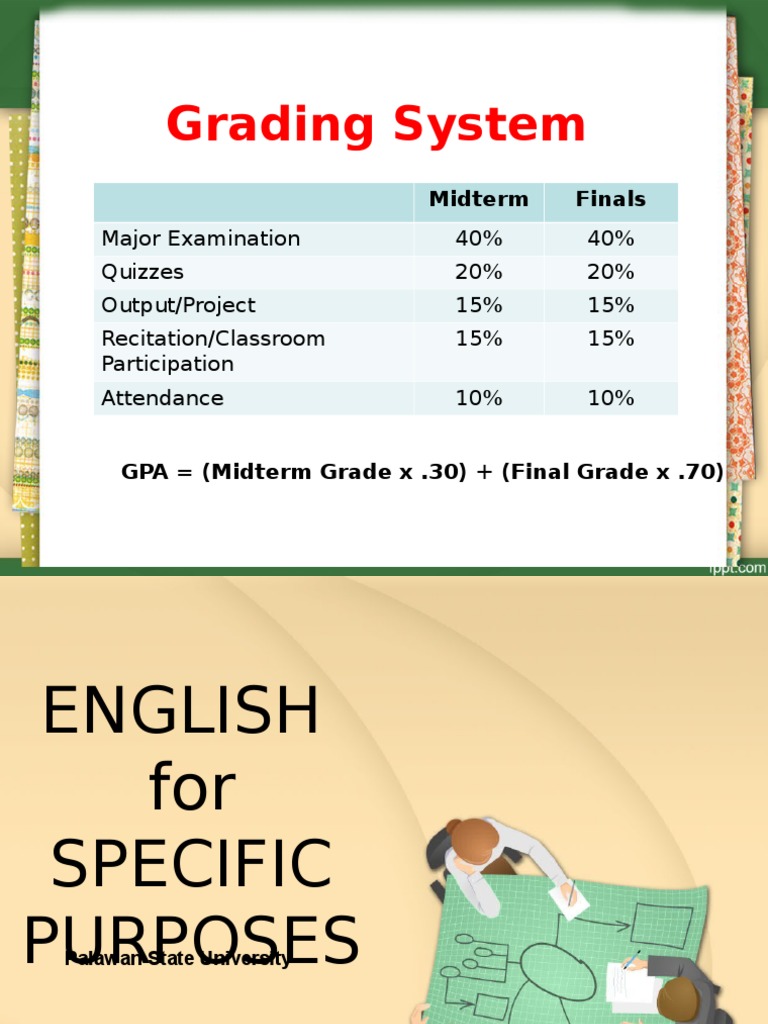 English For Specific Purposes Learning Educational Psychology