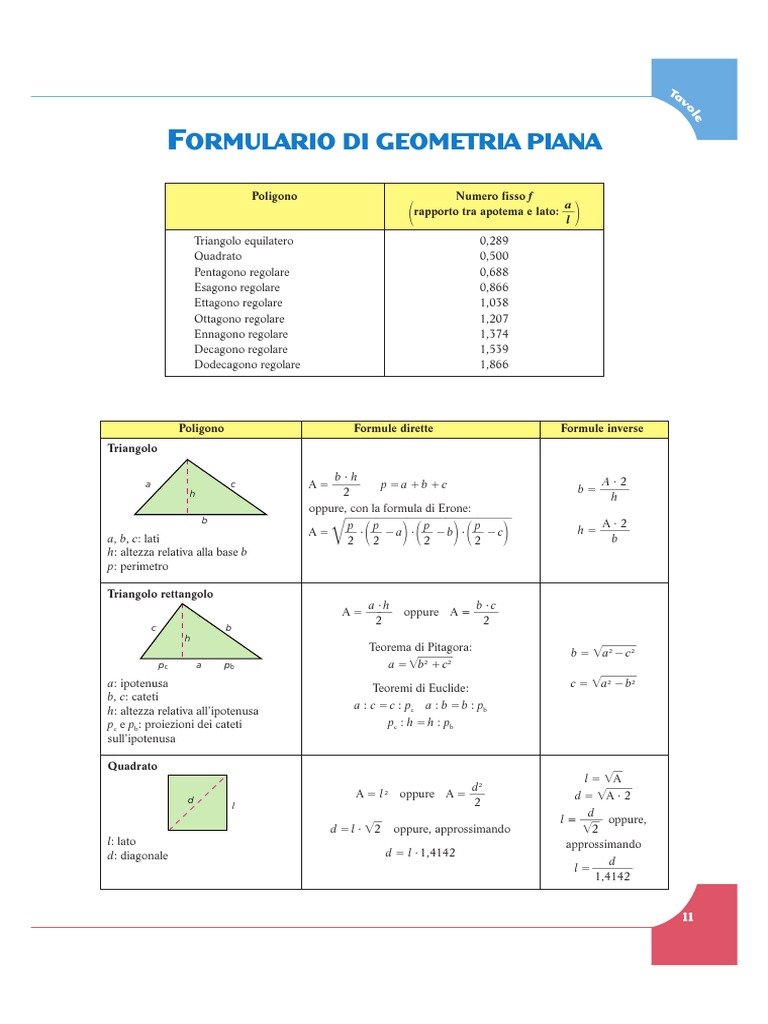 Formule Geometria Piana E Solida