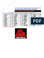 2010 Team Defense Auction League Fantasy Football Cheat Sheet Draft Board