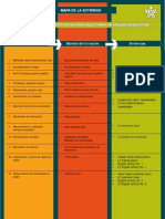 Mapa 3 PDF