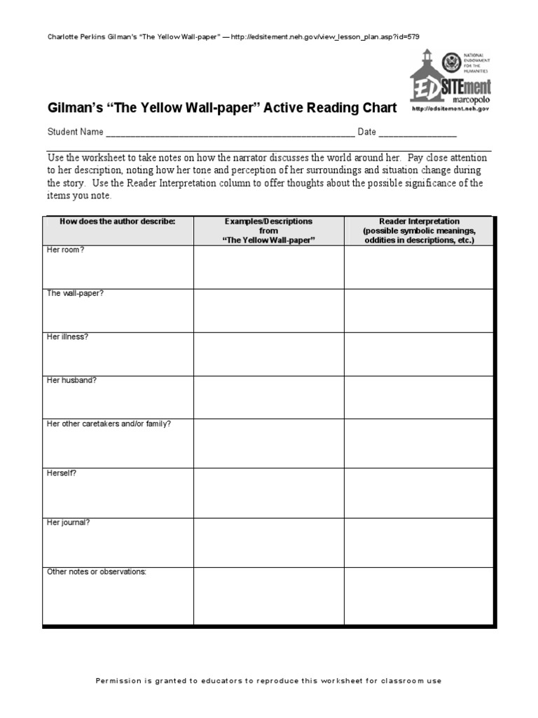 Charlotte Perkins Gilman S The Yellow Wallpaper The New Woman Active Reading Chart Pdf The Yellow Wallpaper