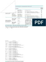 clasificacion sucs.docx