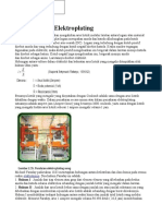 Dasar Teori Elektroplating