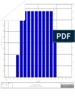 Production Terassement