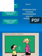 Pentaksiran Dan Perbezaan Antara Pentaksiran Untuk Pendidikan, Pentaksiran Sebagai Pendidikan Dan Pentaksiran Tentang Pendidikan