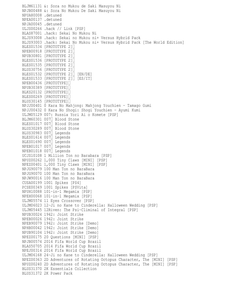 Database Resident Evil Leisure