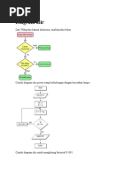 Diagram Flowchart