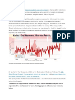 National and State Trends (Links To An External Site.)