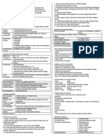 Histopath 5 Fixative PDF