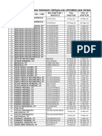 Rekap Hutang Berjalan Sept 2016 (DATA KESELURUHAN)