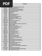 Jawapan Simpulan Bahasa