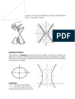 Calculus I: Hyperbola 