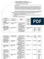 Course Outline in Rizal1