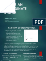 Cartesian Coordinate System: Marijoy C. Atole