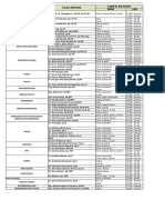 DokterSpesialisJadwalPraktek