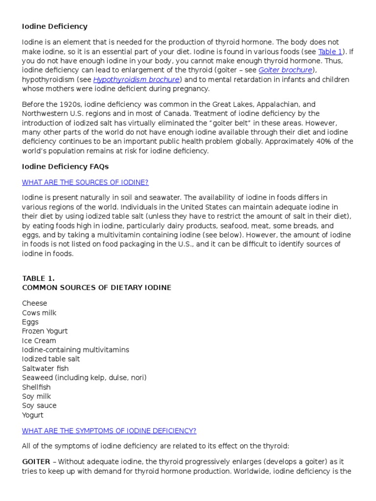 Iodine deficiency treatments picture