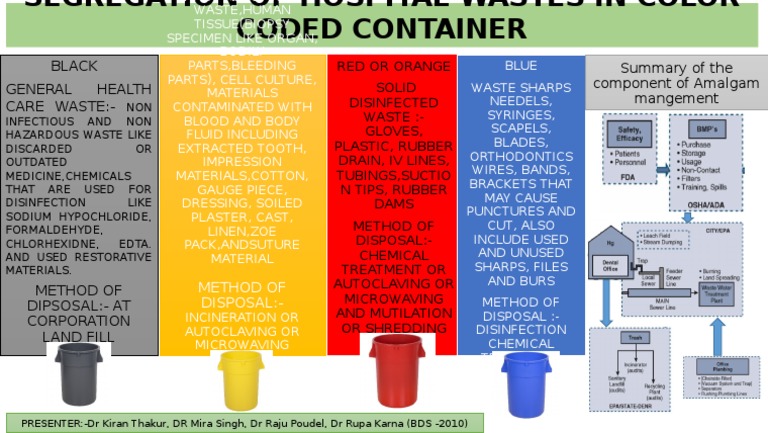 Biomedical Waste Segregation Guide | PDF
