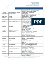 Actividades Data Comemorativa