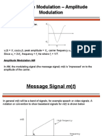 Amplitude Modulation