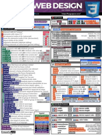 Css3 Cheatsheet 2017 Emezeta