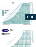 Carrier - Psychrometric Chart.pdf