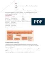 220856 - มีอะไรใหม่ใน ISO9001-2015 PDF