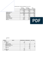 Skema Jawapan Akaun PPT 2016 K2